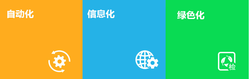 安全生產(chǎn)